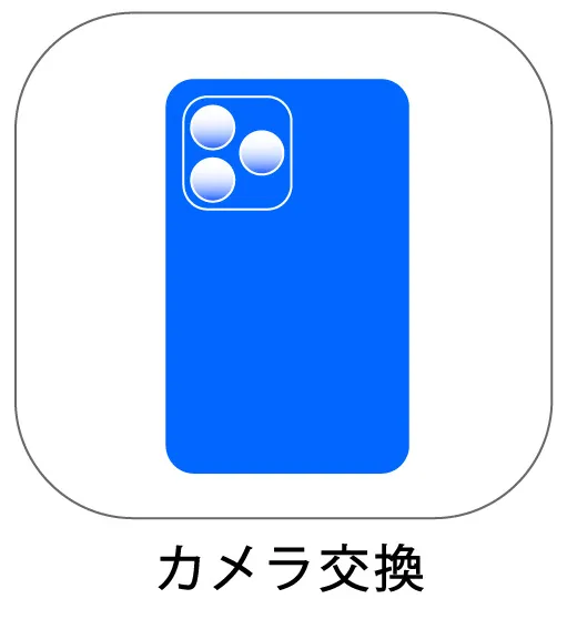 カメラ交換