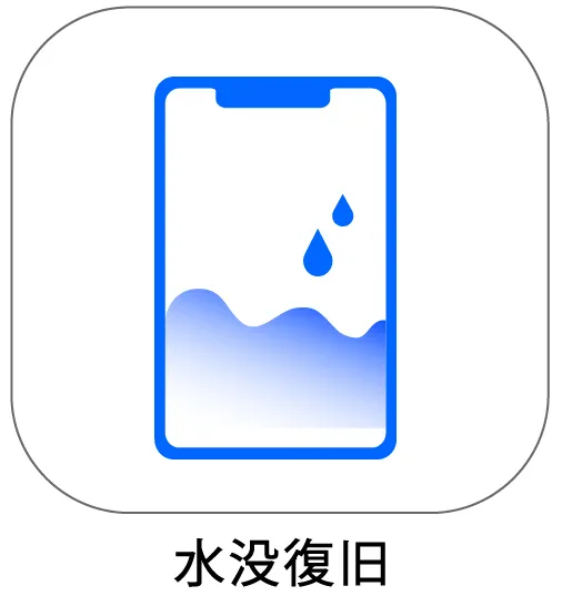 水没復旧